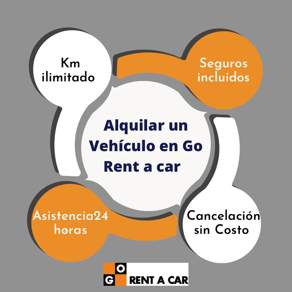 beneficios de alquilar un vehículo con Go Rent a car